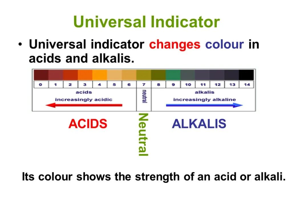 It is colour often