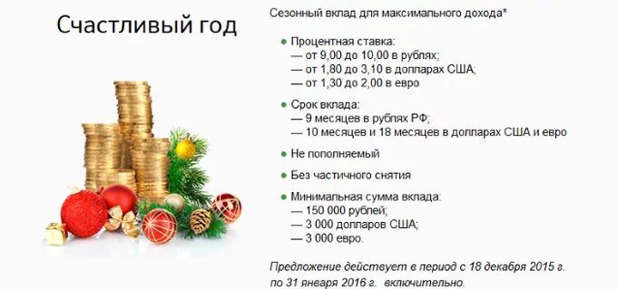 Процентные ставки сбербанк сетка. Проценты по вкладам на новый год. Проценты по вкладам на новый год. Минимальный вклад депозита. Новогодний бонус.