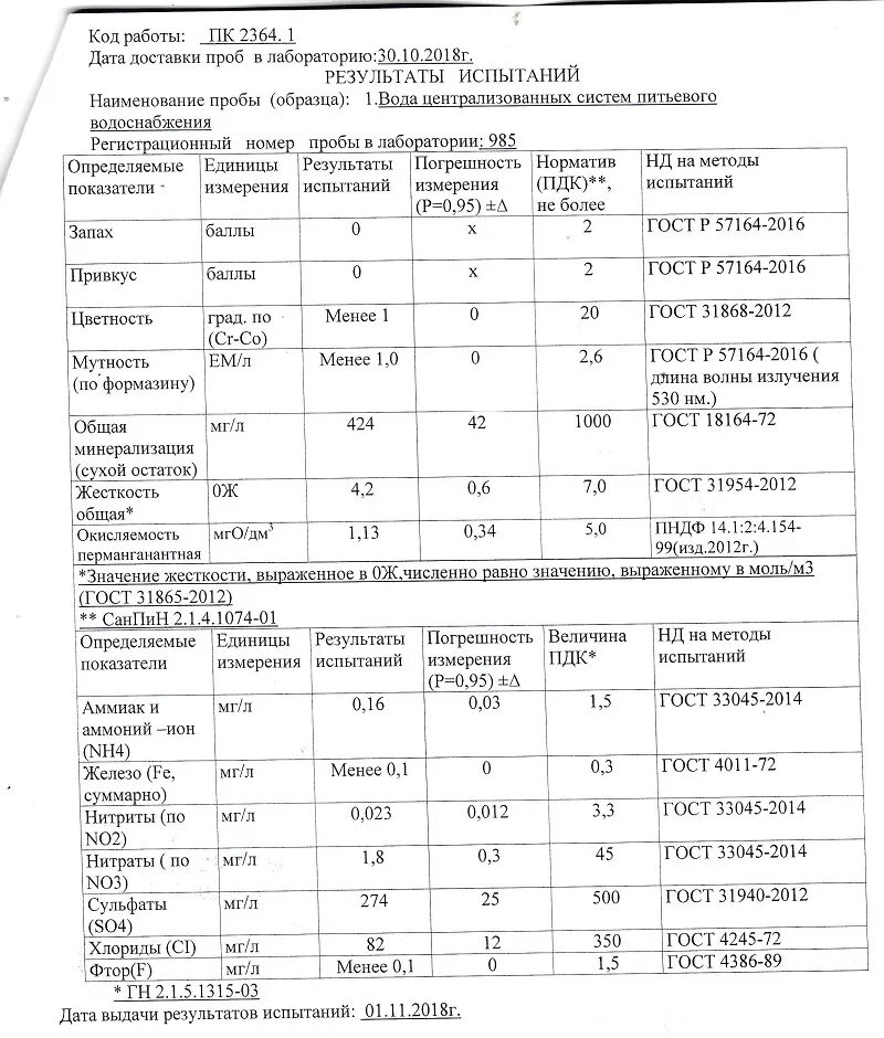 Гост воды 31954 2012. Время доставки проб в лабораторию. Сроки доставки проб воды в лабораторию. Оптимальные условия доставки в лабораторию проб питьевой воды. Доставка проб воды в лабораторию.