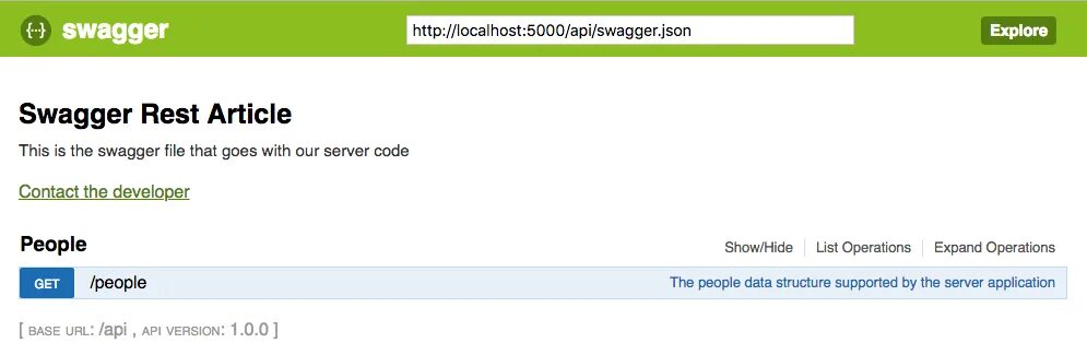 Swagger enum. Swagger. rest сервер на python. swagger ui. flask rest api.