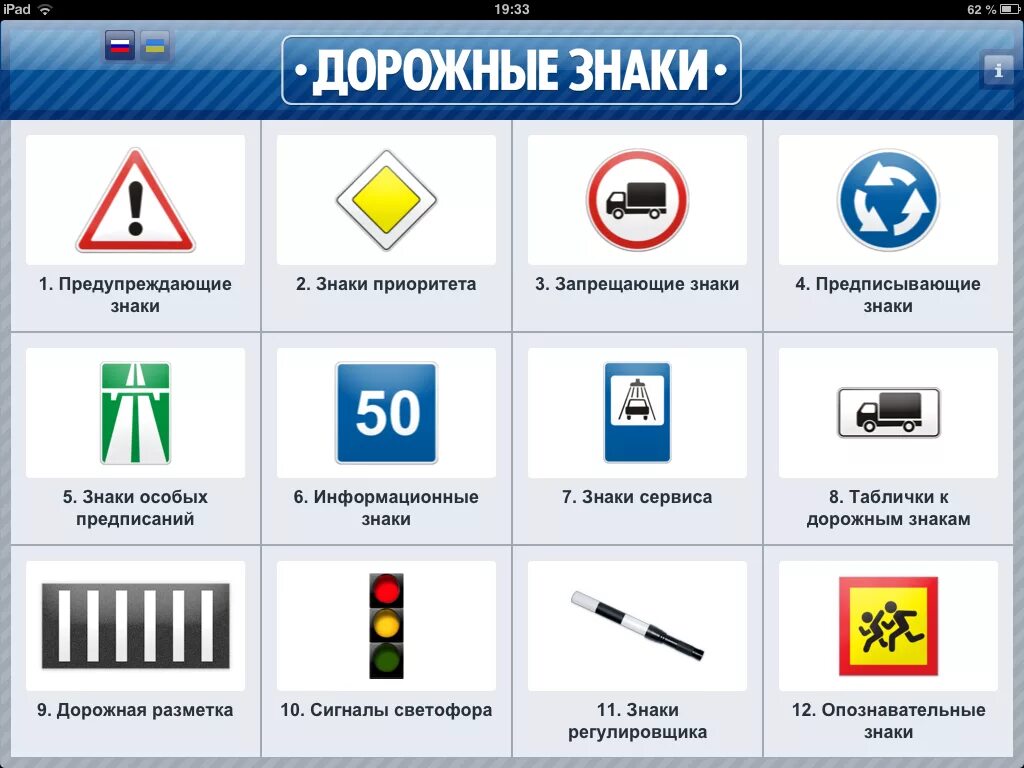 Дорожные знаки примеры