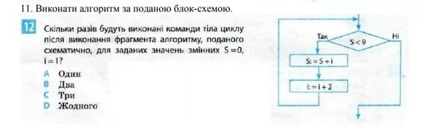 Сколько раз будет выполнен этот цикл. Цикл после Информатика. Сколько раз выполнится тело цикла i=3. Как определить сколько раз будет выполнено тело цикла for формулы. Сколько раз будет выполнено тело цикла b=10, x=100.