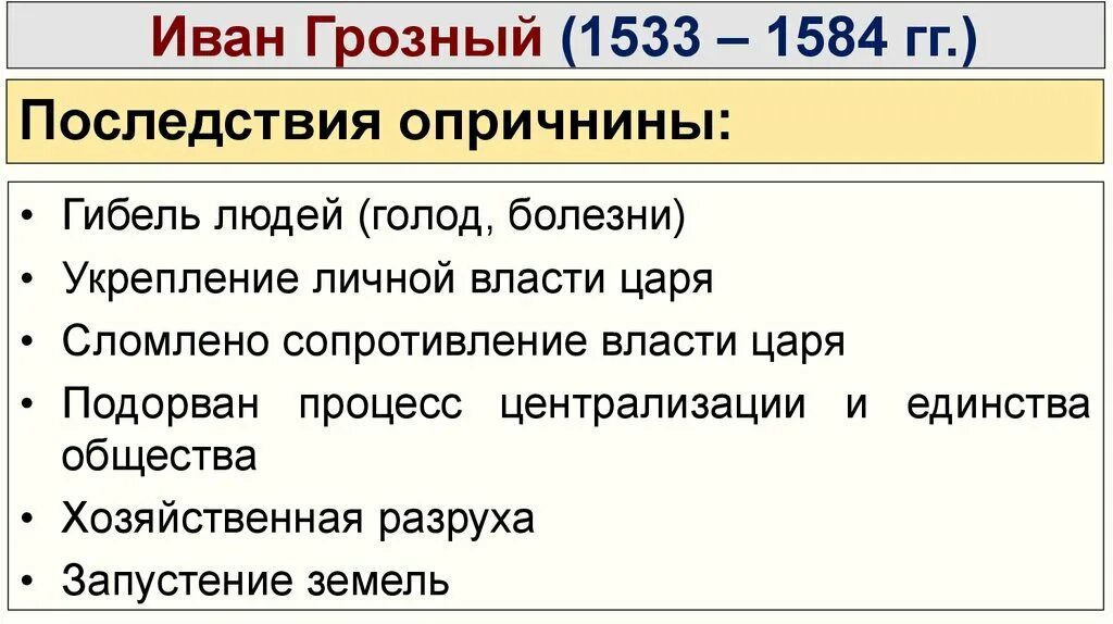 Правление Ивана 4 Грозного политика опричнины. Правление Ивана Грозного итоги правления. Итоги и последствия опричнины Ивана Грозного. Опричнина Ивана Грозного 7 класс.