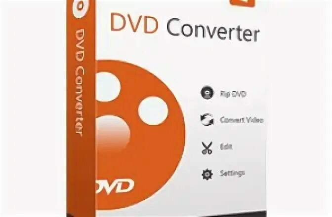 Hevc конвертер
