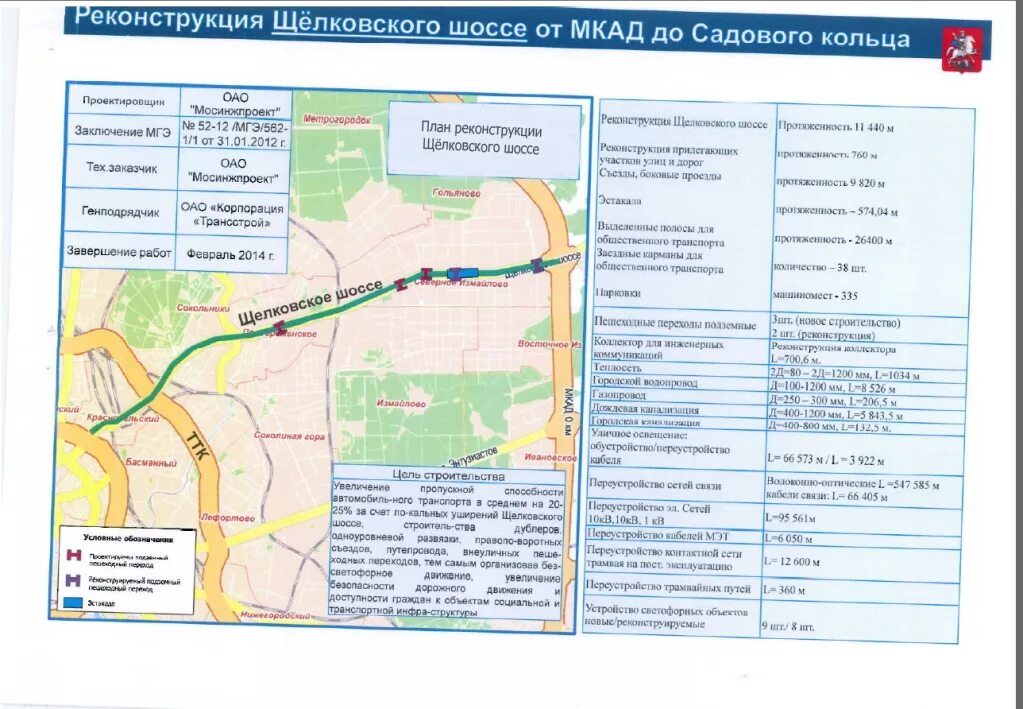 Дублер щелковского последние новости. План реконструкции Щелковского шоссе от МКАД В область. Дублер Щелковского шоссе схема. Реконструкция Щелковского шоссе. План схема реконструкции Щелковского шоссе.