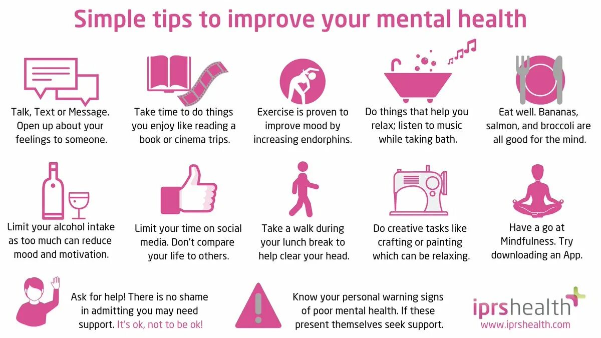 How to improve your Health. Ways to improve Health. Improve Mental Health. Exercise May improve Mental Health ответы. How's your health