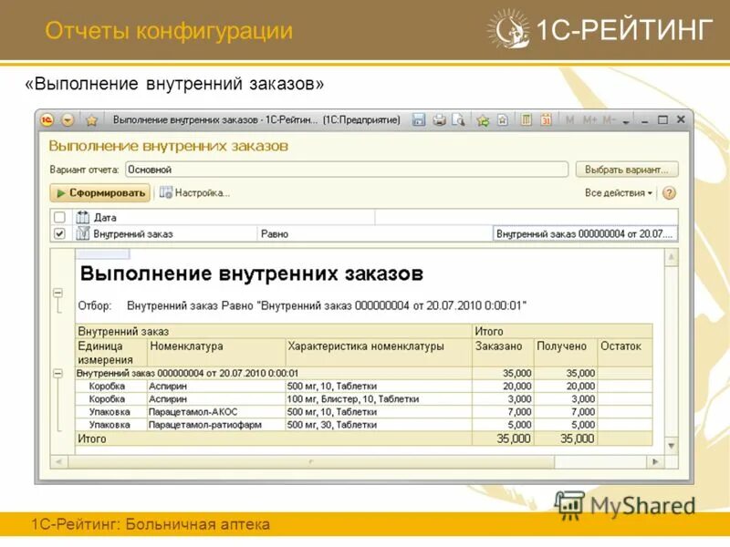 Программа "аптека". Программа лекарственные препараты. Программа справочник. Отчет по лекарственным препаратам. Программа лекарственные препараты.