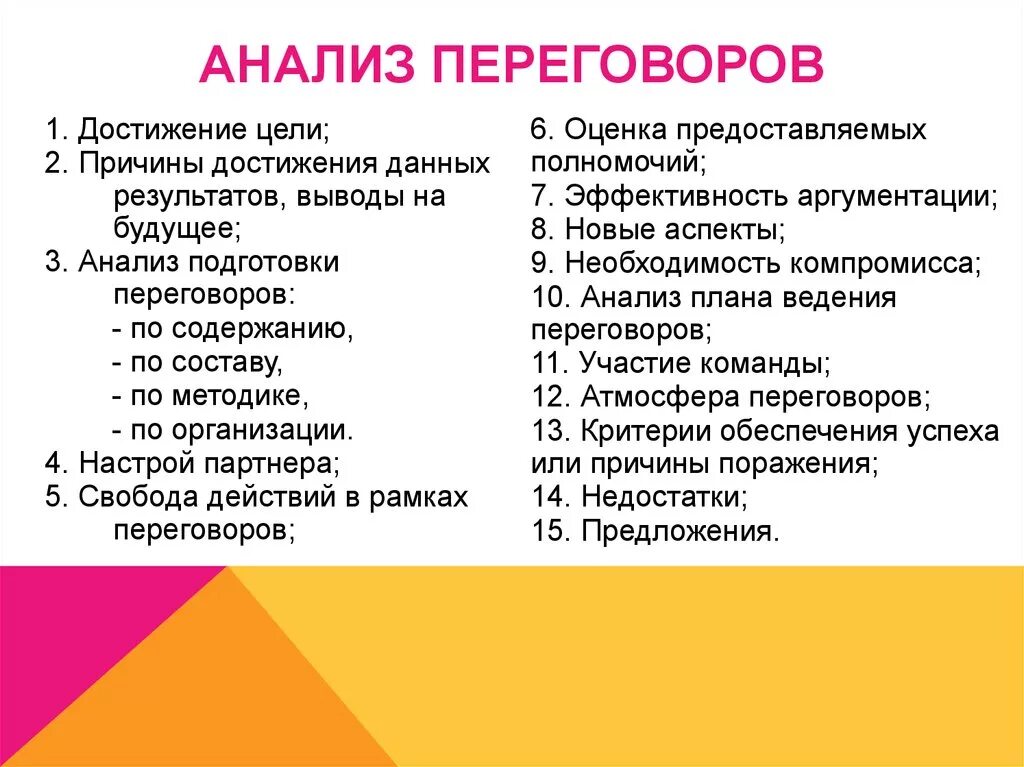 Анализ переговоров. Анализ деловых переговоров. Анализ ведения переговоров. Анализ результатов переговоров.