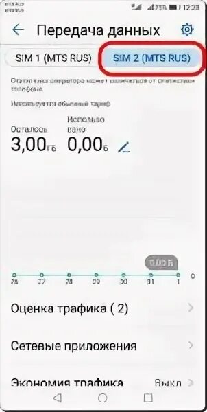 Как переключить сим карту. Как переключить сим карту