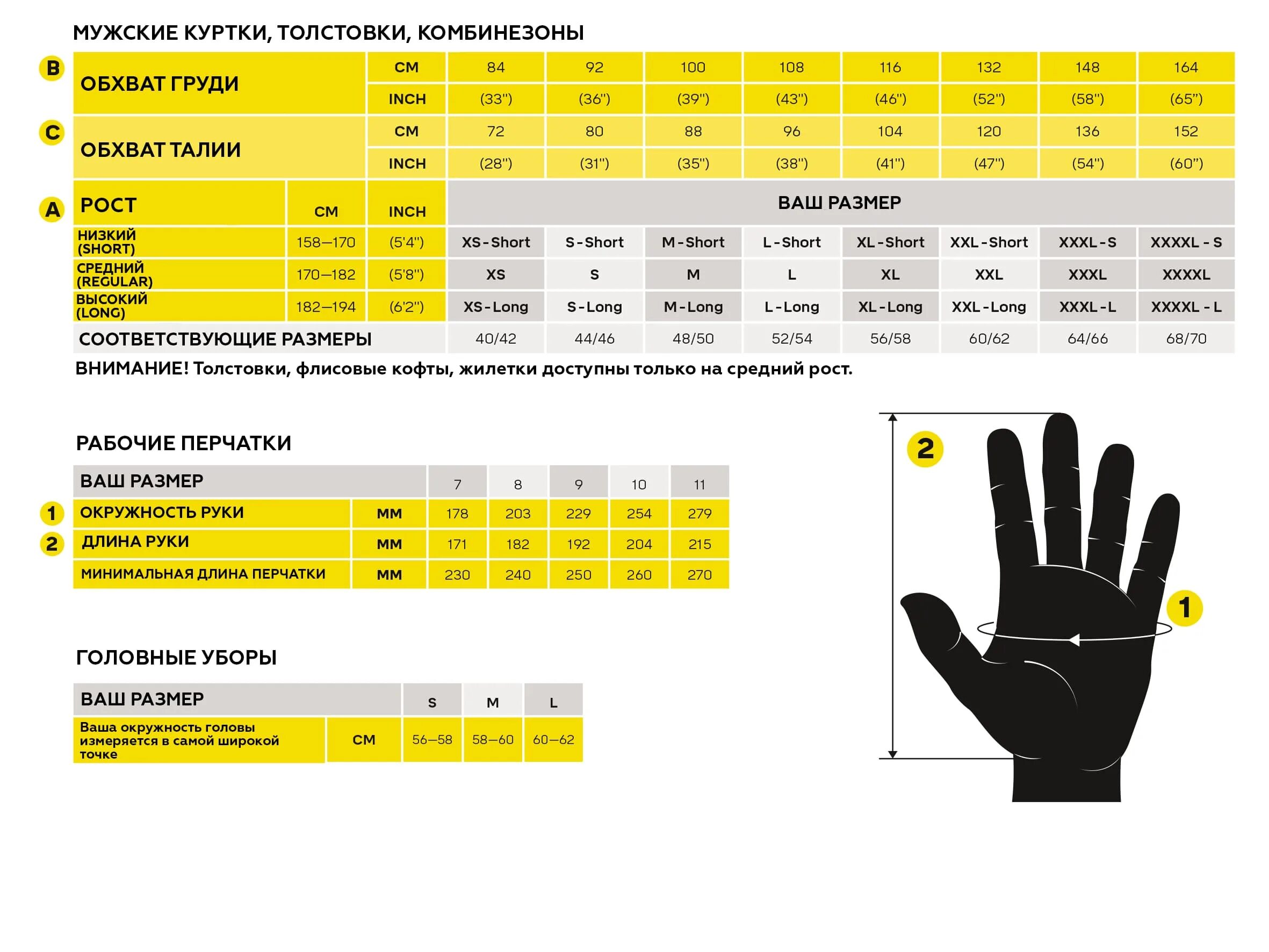 Как измерить руку для перчаток. Шингарды Размерная сетка. Размерная таблица перчаток Nike. Перчатки мужские Размерная сетка. Мужские рабочие перчатки размер.