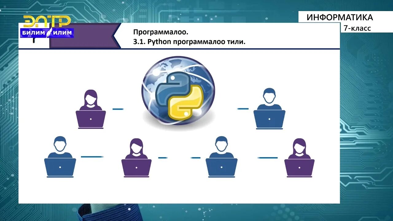 Python информатика 7 класс. Python программалоо тили. Питон программалоо тили Информатика. Питон 8 класс Информатика. Питон Информатика 7 класс.