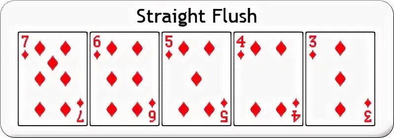 Карты 1.20 для двоих. Straight Flush. Две карты одной масти и три карты одной масти. 5 Карт одной масти в покере. Straight в покере.