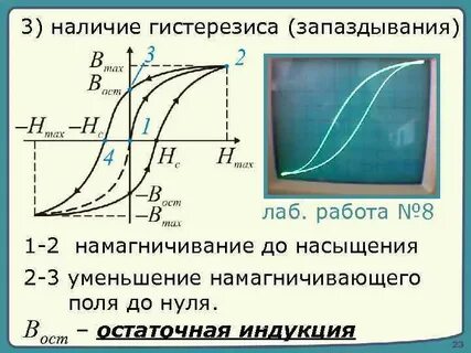 Ток намагничивания дросселя