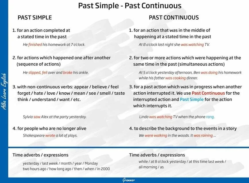 See в past continuous. Past Action which interrupted another past Action in progress какое время. In the same time or at the same time. Sequence of Actions in the past. Action in past simple interrupts the Action in past Continuous.