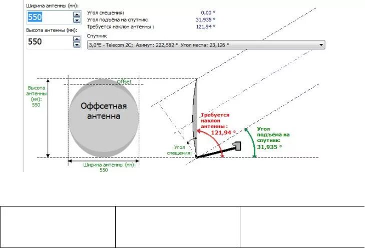 Программа для настройки спутниковой антенны. Программа для настройки спутниковой антенны. Калькулятор прямофокусной параболической антенны. Программа установка антенн. Программы для расчёта параметров спутниковых тарелок.