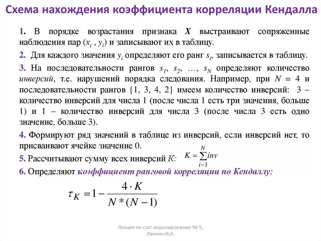 Корреляция кендела. Корреляция кендела. Корреляция кендела. Корреляция кендела. Коэффициент корреляции пирсона формула.