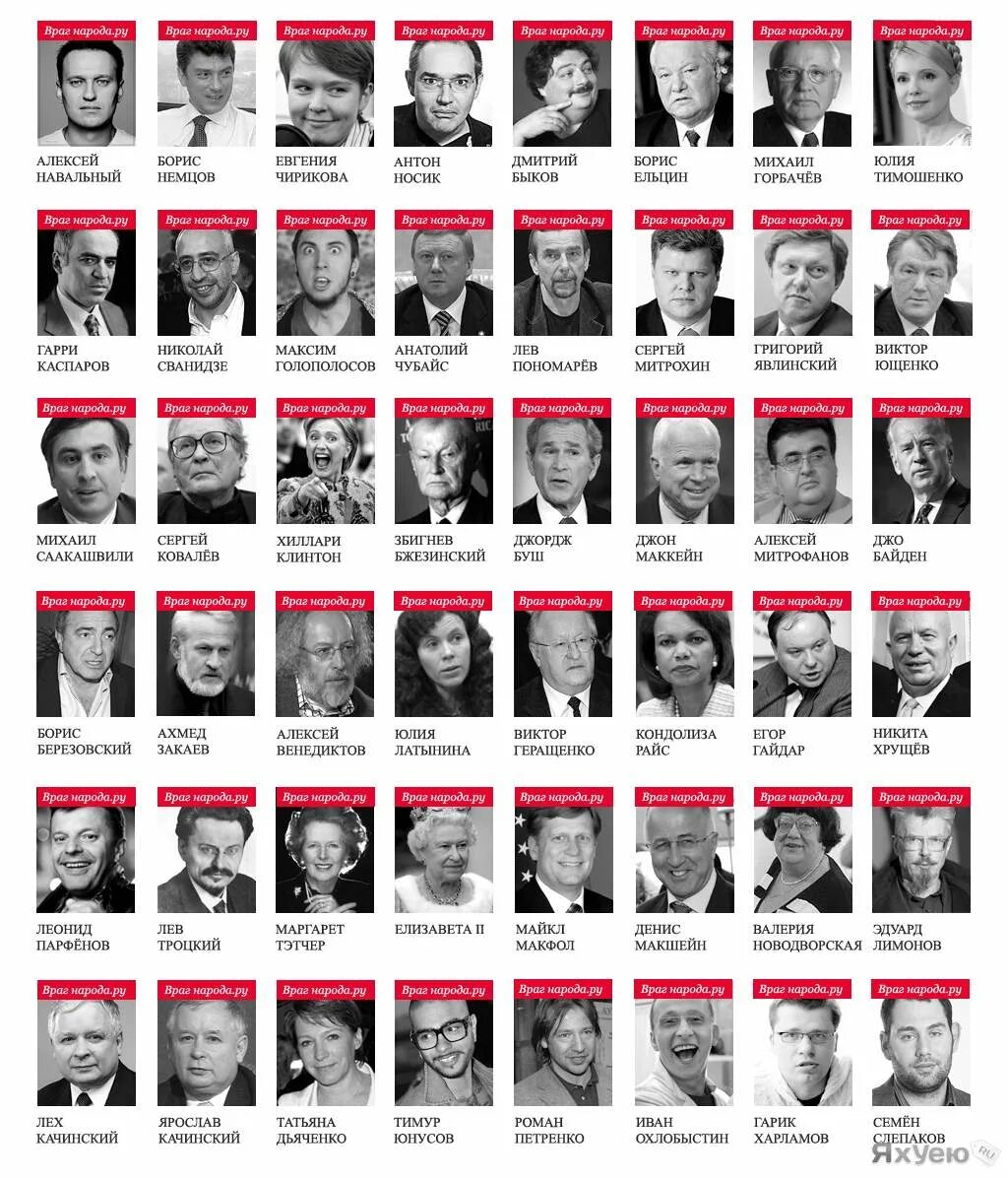 Список предателей россии 2022. Список изменников родины. Список бывших коммунистов в правительстве россии. Артисты предатели родины. Список предавших.