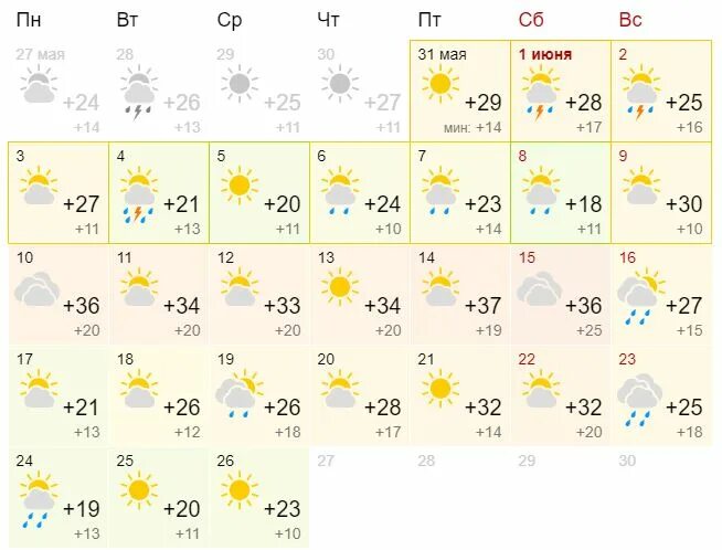 прогноз клева в стерлитамаке