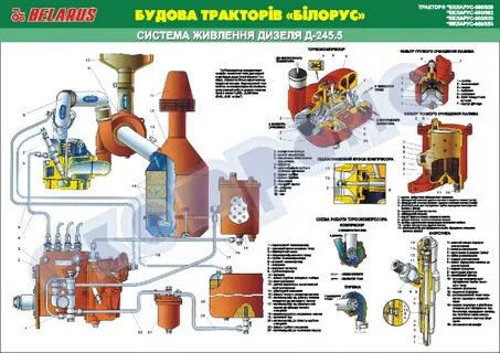 Схема топливной системы двигатель д 245