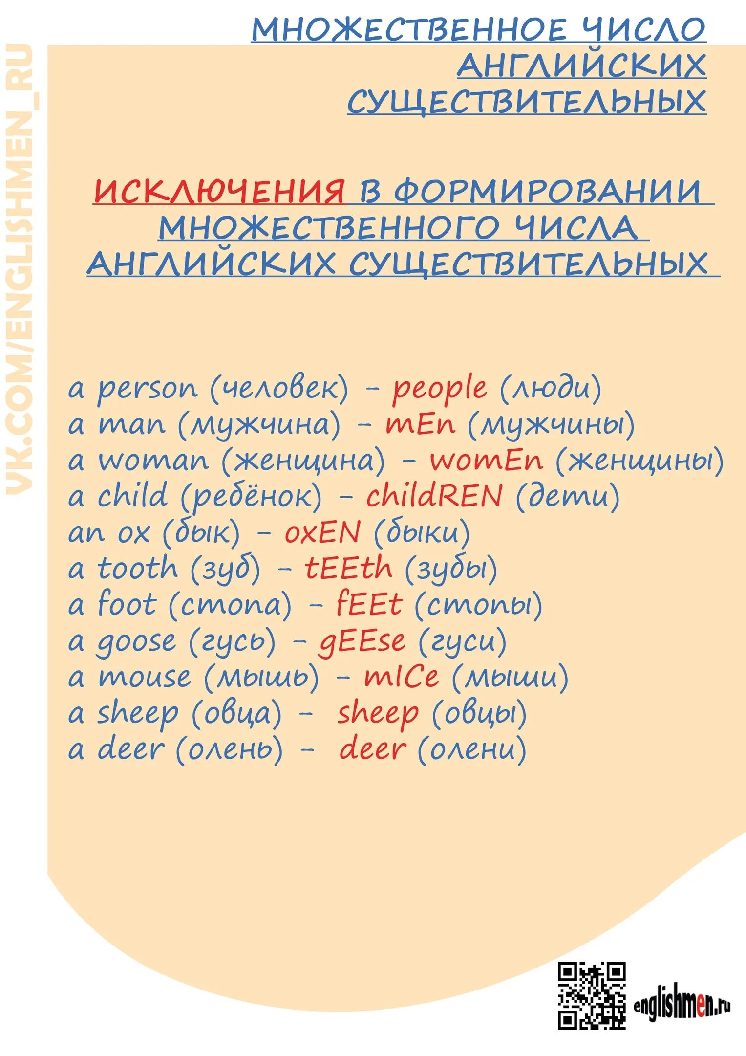 Слова исключения существительные множественного числа. Множественное число имени существительного в английском языке. Множественное число англ. Множественное число в английском исключения. Существительные во множественном числе в английском.