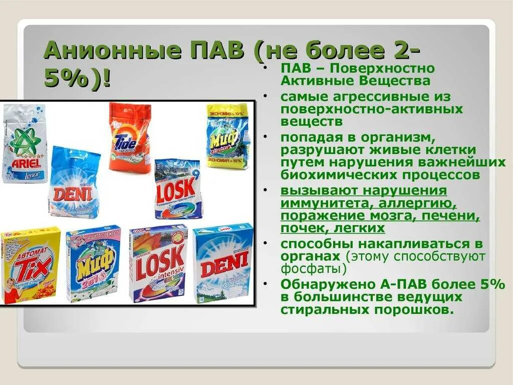 Слова на пав. Поверхностно активные вещества в моющих средствах. Анионные синтетические поверхностно-активные веществ. Неионогенное поверхностно-активное вещество. Анионные пав.