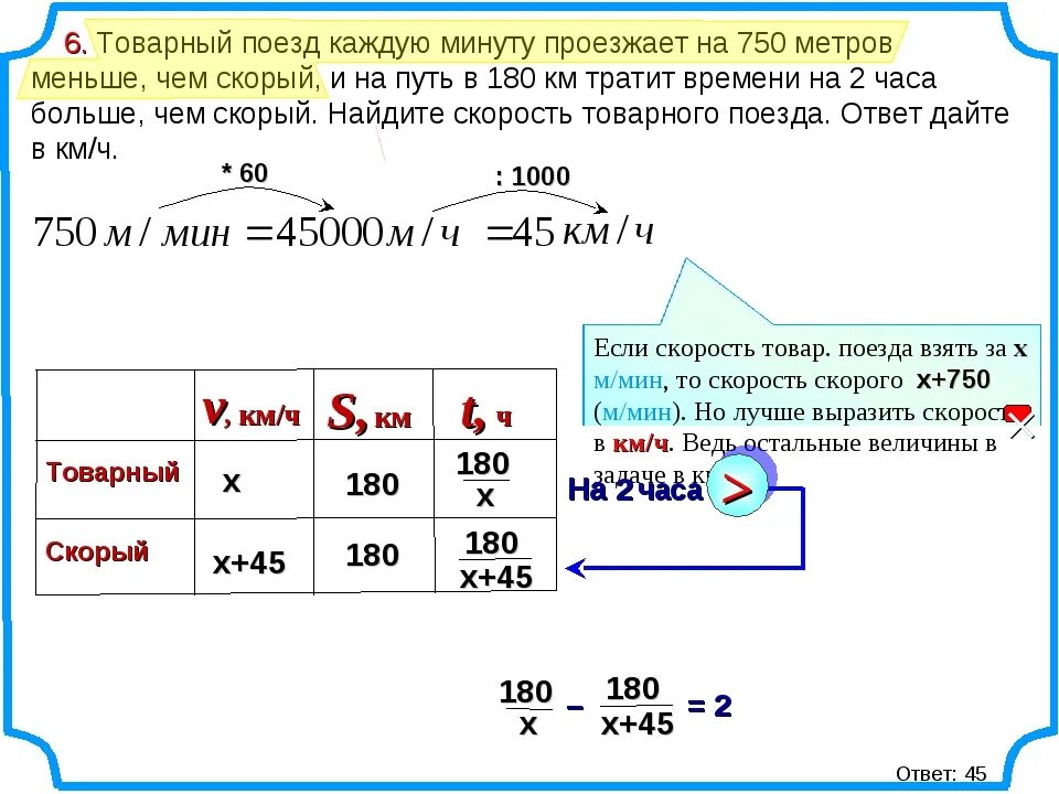 Что меньше километра. Товарный поезд каждую минуту. Товарный поезд каждую минуту проезжает на 750. Скорость товарного поезда. Товарный поезд каждую минуту проезжает на 750 метров меньше чем скорый.