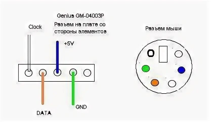 Как подключить вторую клавиатуру