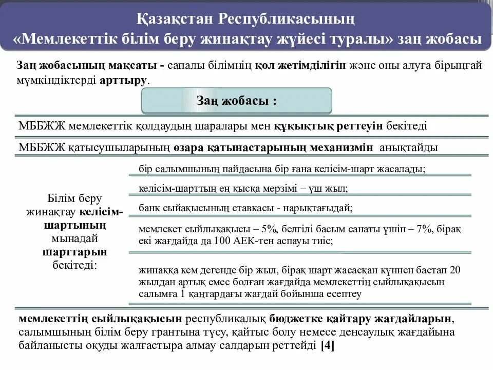 Түркиядағы білім беру жүйесі презентация. Білім туралы заң слайд презентация. Германия білім беру жүйесі. Сапалы білім беру презентация.