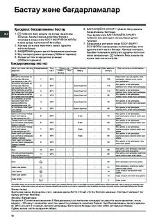 Индезит wisn 82 инструкция