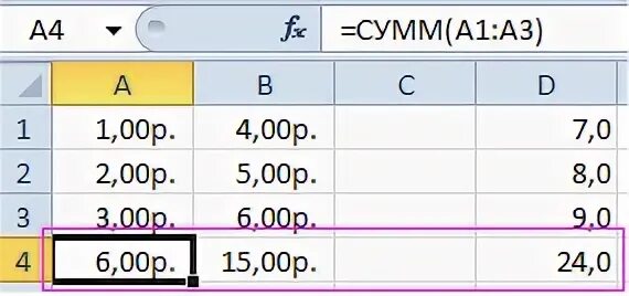 Функция сумм цвет. Функция суммирования в excel. Функция сумм в excel. Эксель =сумм(а1:а5). Функция сумма произведений в excel.