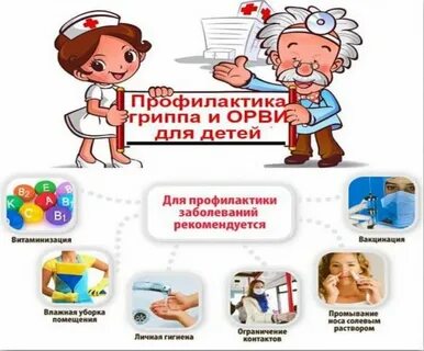 Выздоровление от гриппа