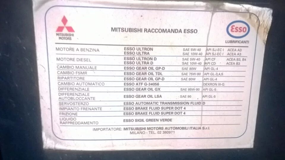 Допуски mitsubishi масла. Допуск масла Митсубиси. Мицубиси допуски масла. Допуски масла Лансер 9. Допуск моторного масла Митсубиси Лансер 9.