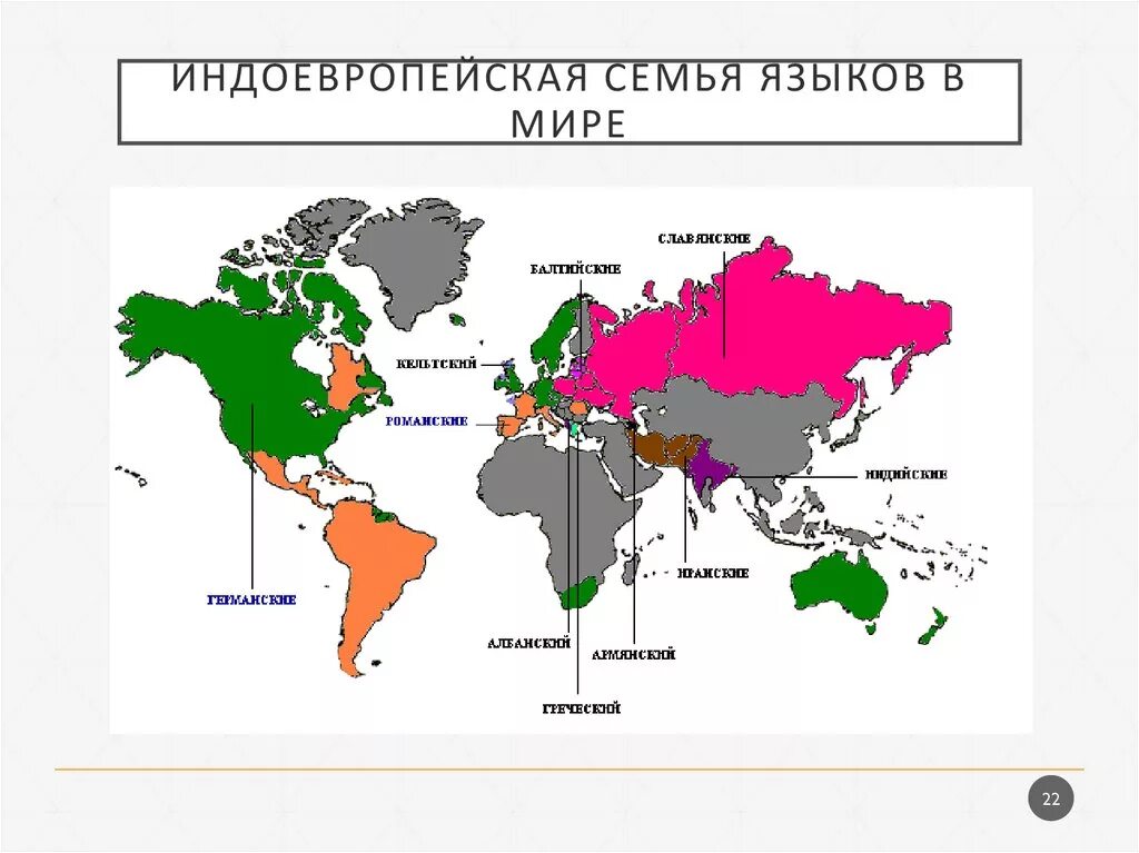 Индоевропейские языки народы