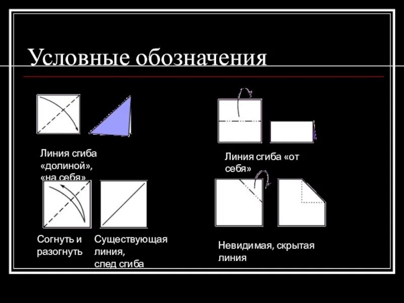 Линия сгиба на чертеже ГОСТ. Линия сгиба условные обозначения. Линия сгиба на развертках. Как обозначается линия сгиба на чертеже. Как показывают линии сгиба