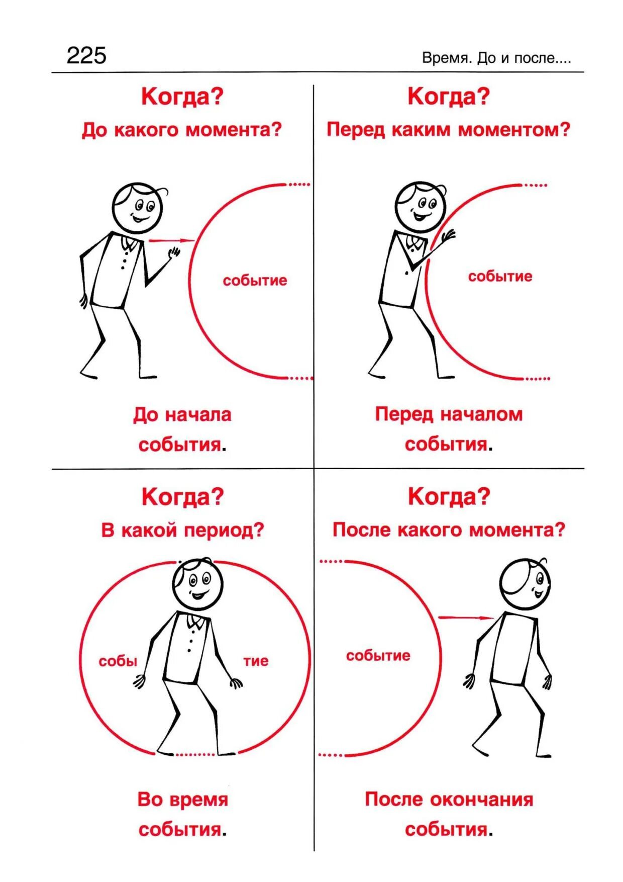 Г Г Малышев русская грамматика. Русская грамматика в картинках для начинающих. Русская грамматика в картинках для начинающих Малышев. Русская грамматика в иллюстрациях. Хочет выучить русский