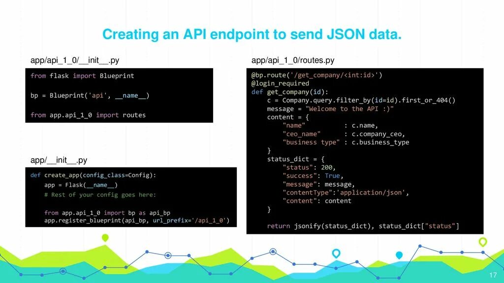 Send json