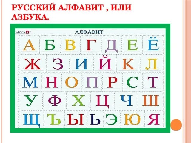 Показать буквы русского алфавита. Алфавит. Русский алфавит. Весь русский алфавит. Алфавит по буквам.