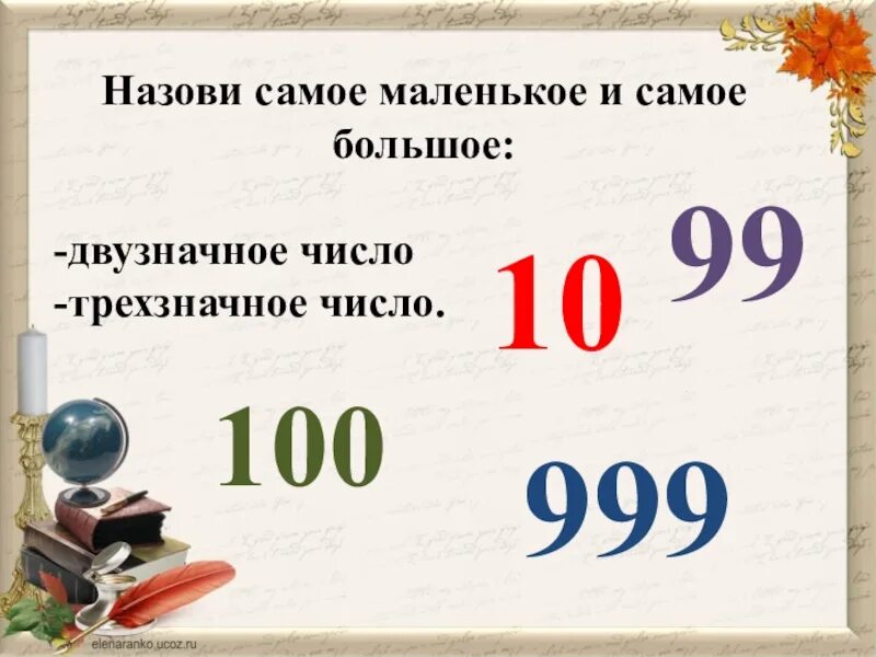 Сравнение трехзначных чисел 3 класс презентация. Самое маленькое трехзначное число. Запиши самое маленькое трехзначное число. Запишите самое большое трехзначное число. Какое самое большое трехзначное число.