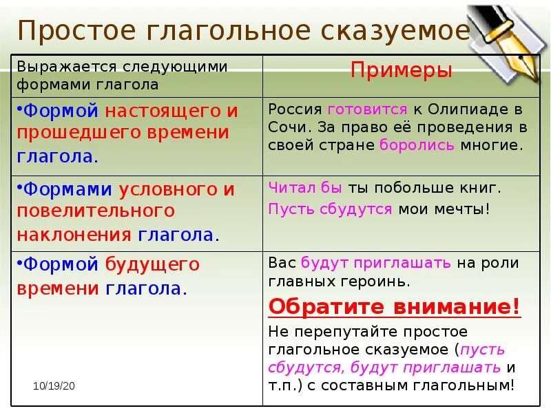 Составное глагольное предложение. Простое глагольное сказуемое. Просто главгольное сказуемое. Простое глагольное Сказ. Простое глагольное сказуемое примеры.