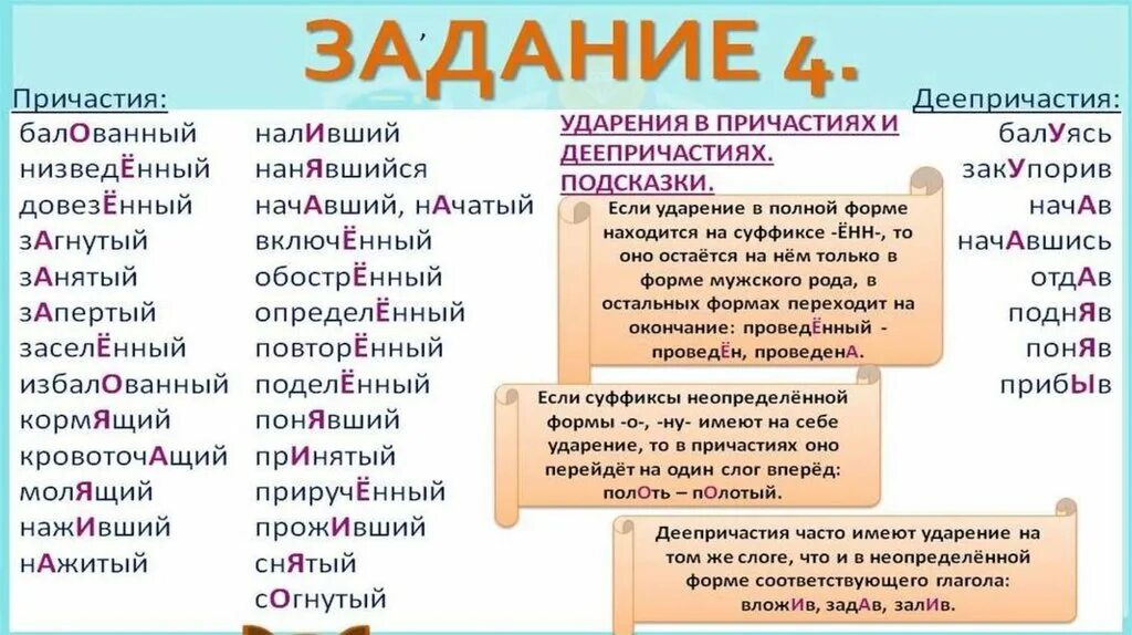 Пеню ударение