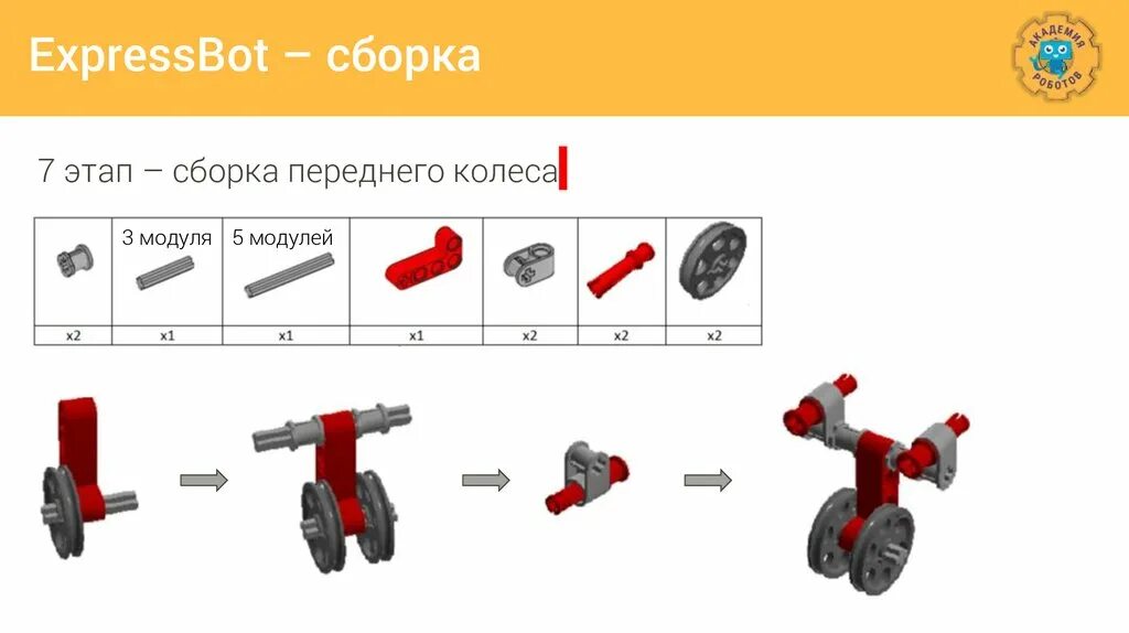 Сборка 7 7 2 4. Сборочная фаза. Сборка 7a473j. Схема сборки переднего колесного модуля на мотобуксировщик.