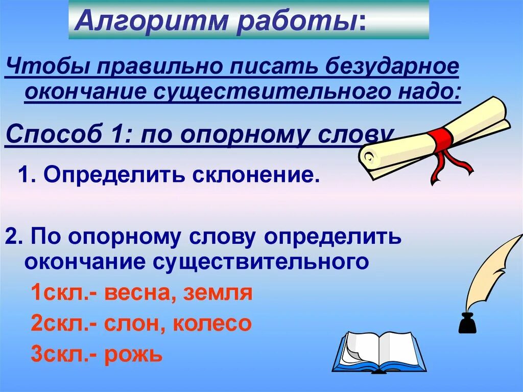 Повторяем правописание безударных окончаний имен существительных. Правописание безударных окончаний имен существительных 1. Безударные окончания существительных. Безударные окончания сущест. Правописание безударных окончаний имен существительных 1 склонения.