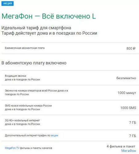 Honor x7b цена в мегафоне. МЕГАФОН все включено. Тариф все включено МЕГАФОН. Тариф всё включено МЕГАФОН описание. Тариф всё включено МЕГАФОН как подключить.