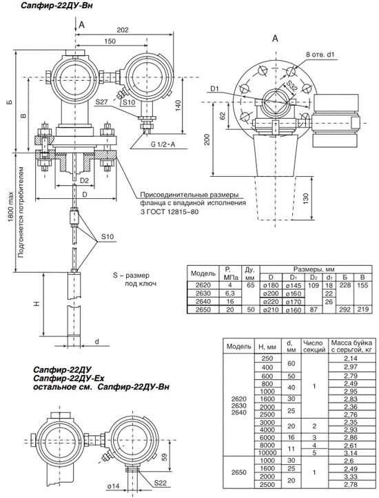 Уровнемер сапфир 22ду. Сапфир 22ду схема подключения. Сапфир 22 мп1 Ду. Преобразователь сапфир 22 соединительное колено схема. Сапфир ду