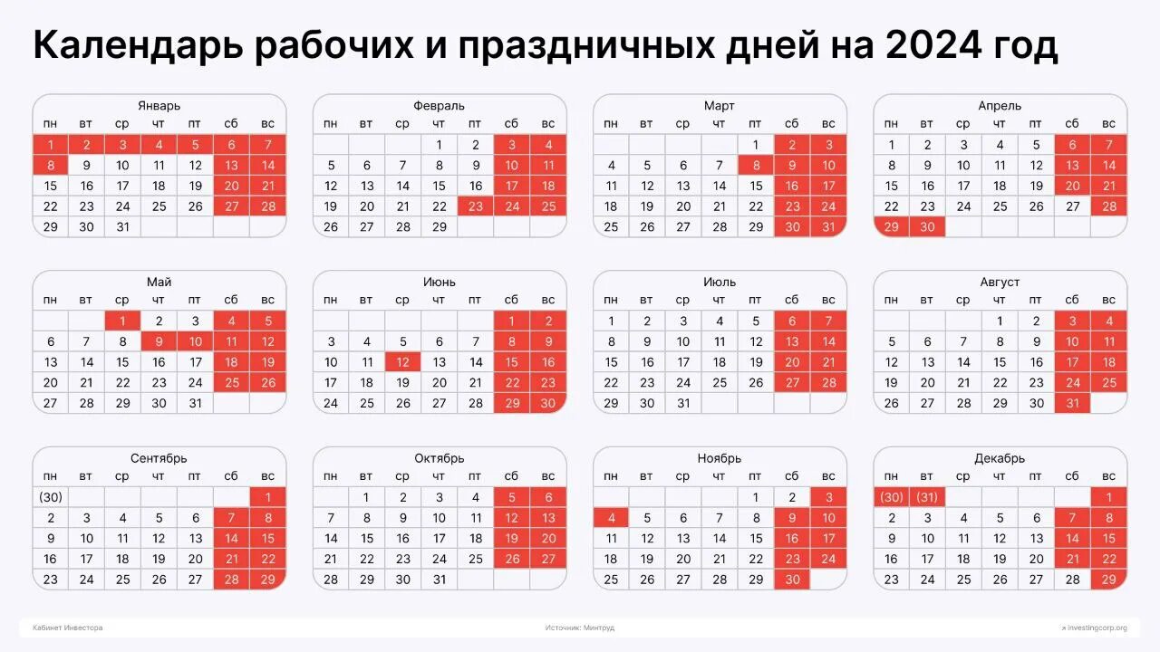Праздники январь 2024 года в россии. Праздничные нерабочие дни 2024г. Перенос выходных в 2024. Нерабочие праздничные дни в 2024 году. О переносе выходных дней в 2024.