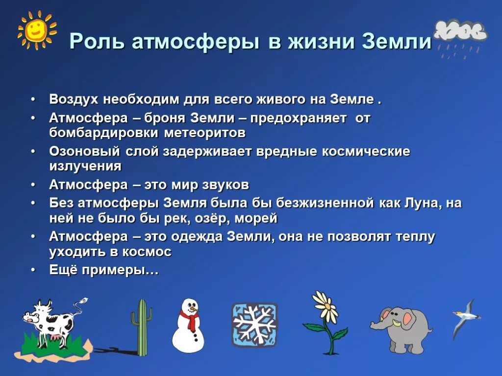 Нужна ли земле атмосфера. Роль атмосферы в жизни. Роль атмосферы на земле. Роль атмосферы в жизни планеты. Роль атмосферы в жизни планеты земля.