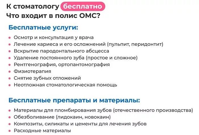 Можно ли по омс. Стоматологические услуги перечень. Стоматологические услуги по ОМС. Перечень услуг по ОМС В стоматологии. Список бесплатных стоматологических услуг по полису ОМС.