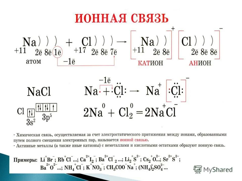 Химическая связь 8 класс химия презентация. Na2o ионная связь схема. Схема ионной связи na2o. Ионная связь из 3 элементов. Механизм образования связи na2o.