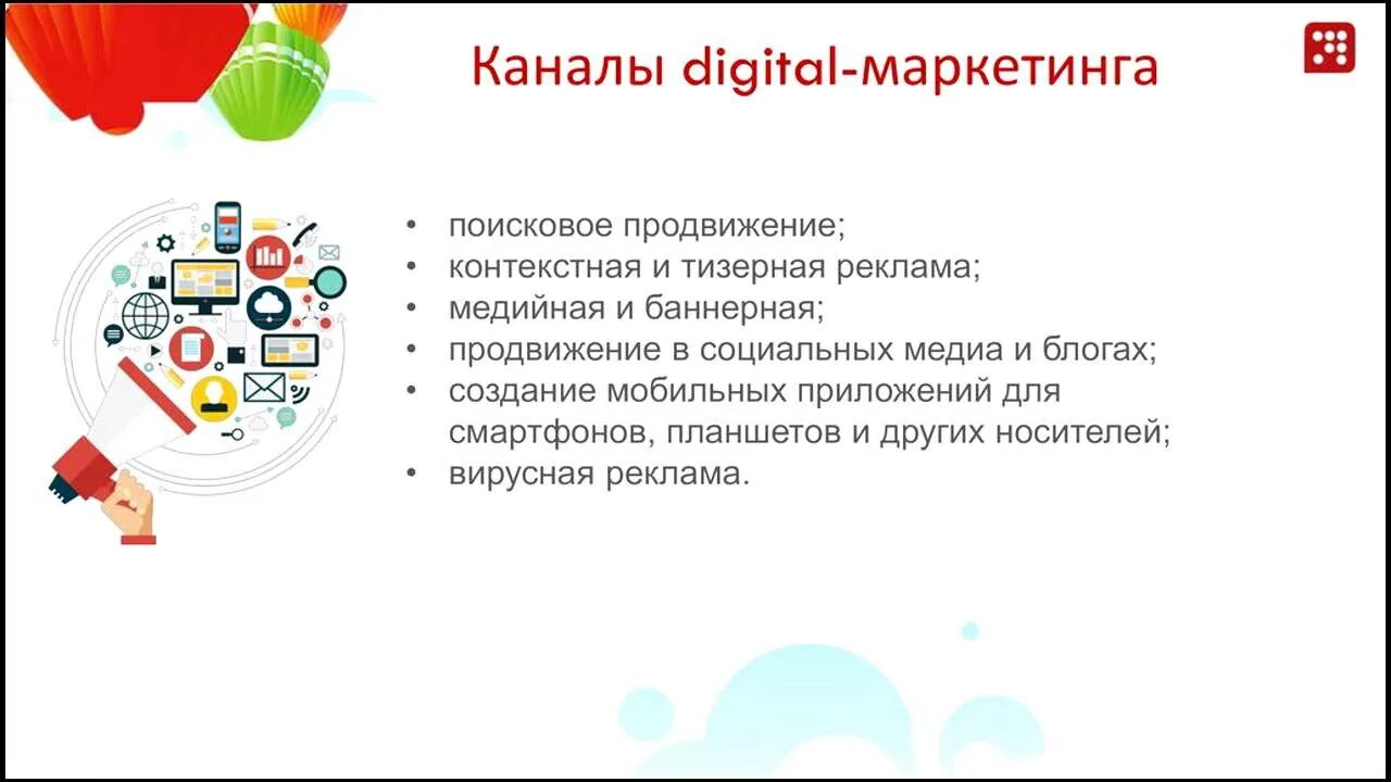 Каналы цифрового маркетинга. Инструменты цифрового маркетинга. Каналы продвижения в маркетинге. Digital marketing каналы. Способы продвижения канала