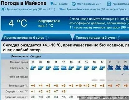 Время в майкопе сейчас